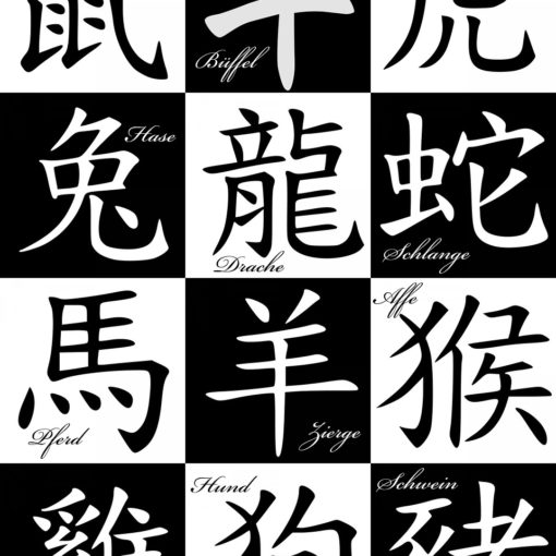 Histoire de l'astrologie chinoise