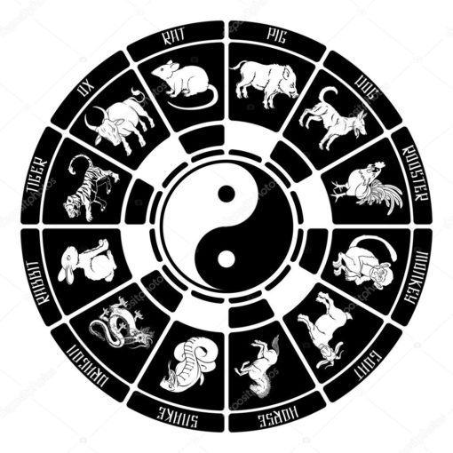 Astrologie chinoise